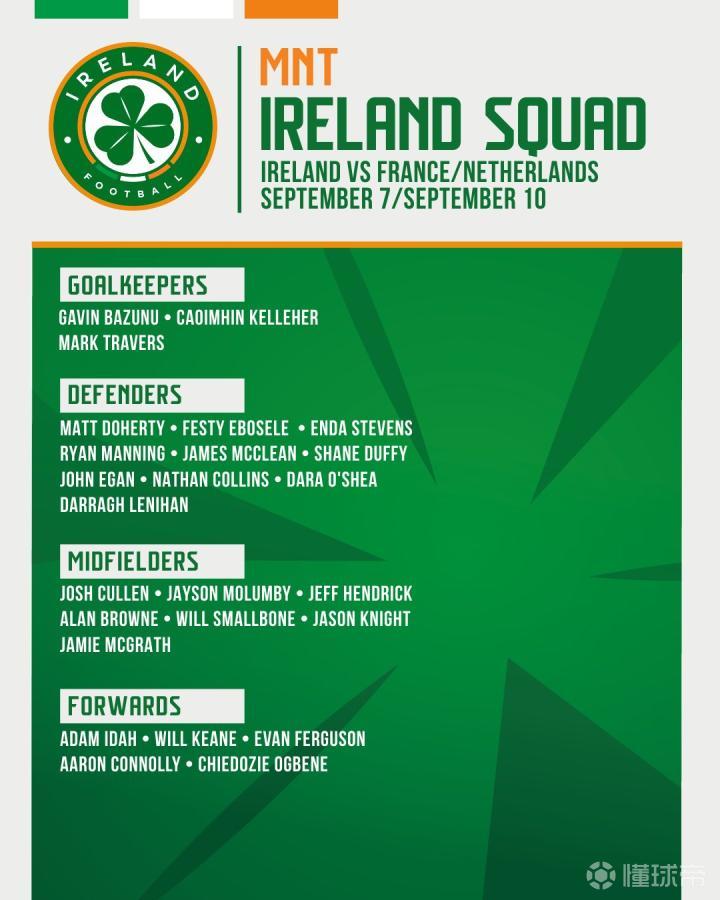 赵宇豪：祝福尹鸿博未来一切顺利；祝愿河南队足协杯夺冠